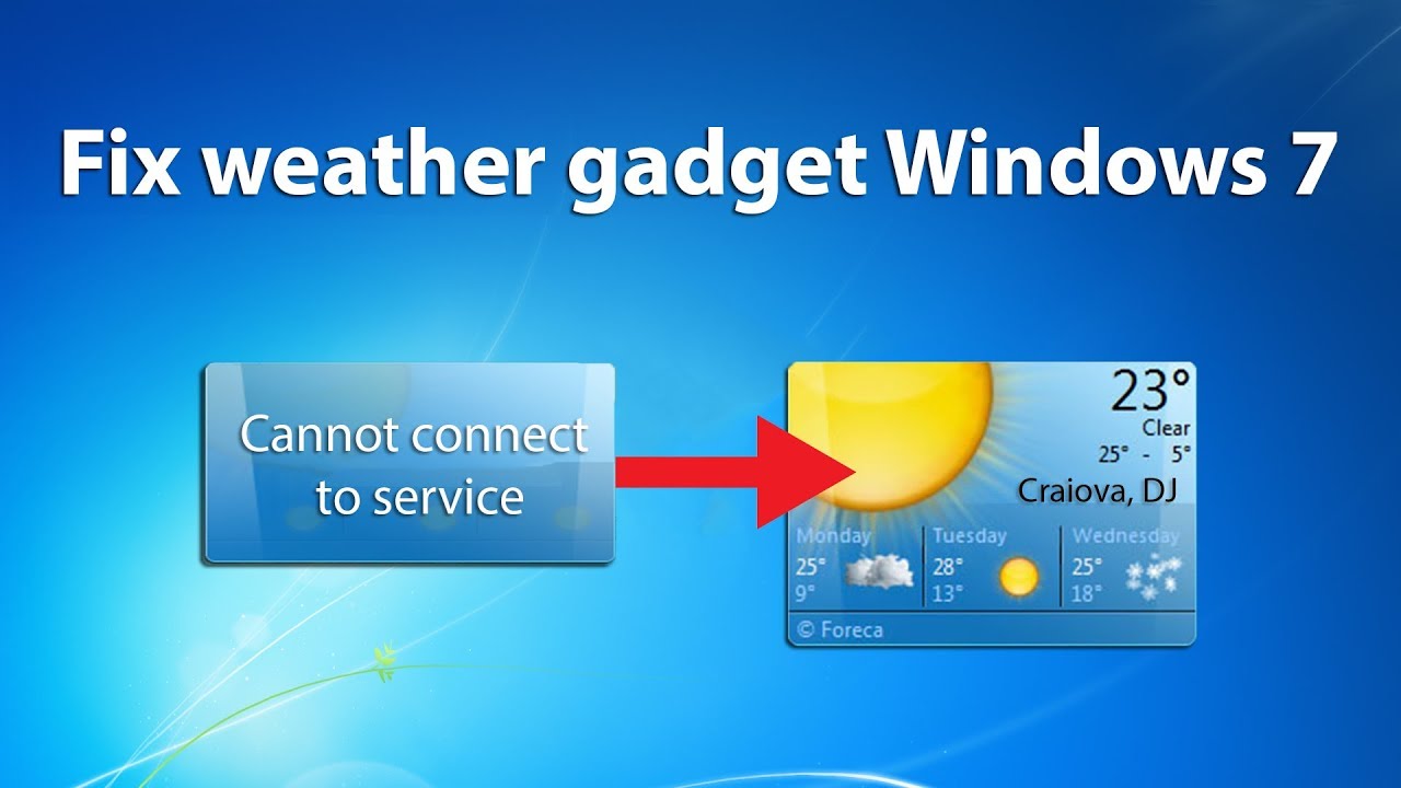 Free Windows 7 Sidebar Gadgets